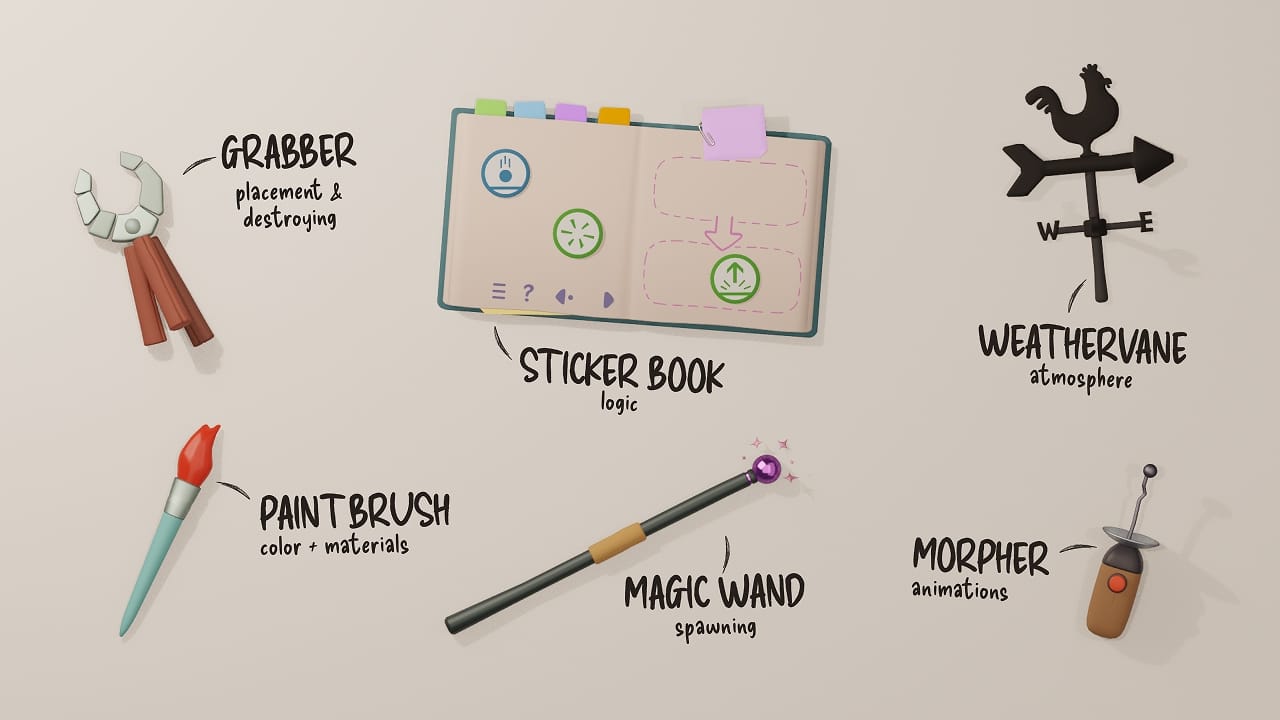 6 tools from the game on a table counter. They are The Grabber, The Paint Brush, The Sticker Book, The Magic Wand, The Weathervane and The Morpher.
